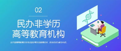 2019年北京具备招生资格的民办高校名单公布 聚焦非学历职业技能培训